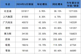 hth全站网页登录